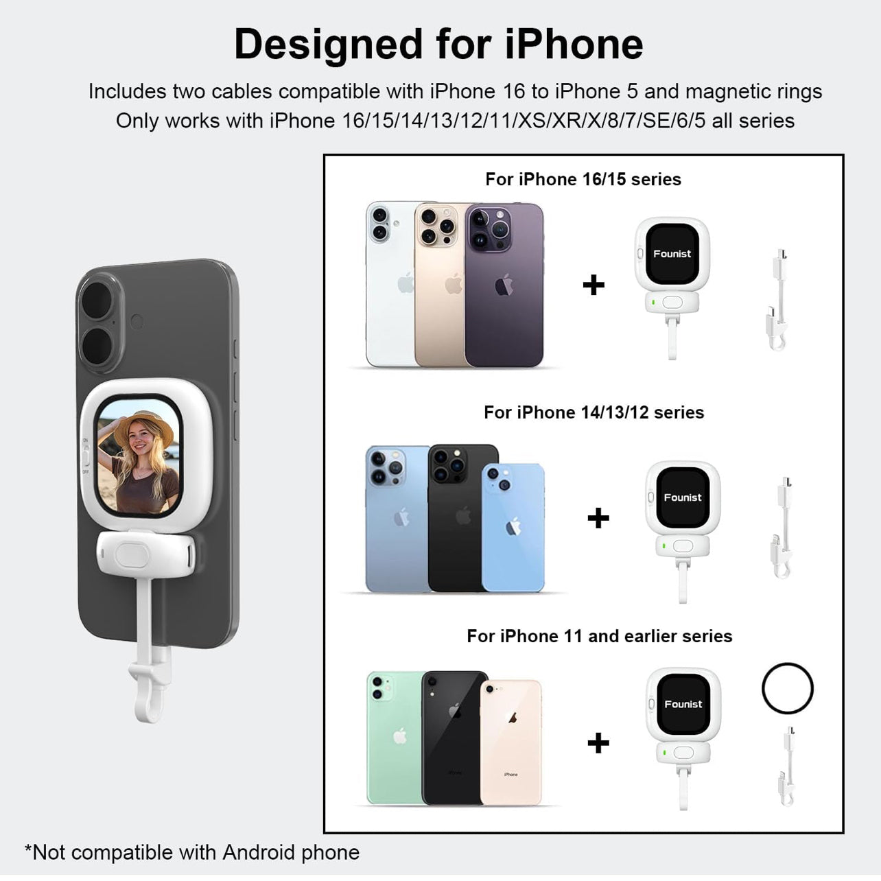 Founist Vlogmate Mini – Magnetic Vlog Selfie Monitor for iPhone (MagSafe Compatible)